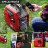 Power Smart Portable Generator, 2200 Watts Inverter Generator gas powered, Super Quiet for Outdoor Camping & Home Use PS5025